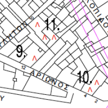 Area III: Psyrri - Koumoundouros Square (Submycenaean Period)